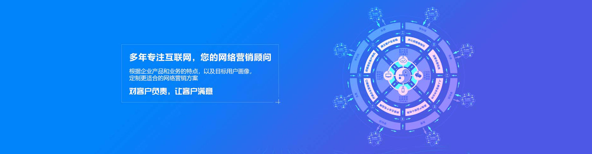 奎文sem竞价员